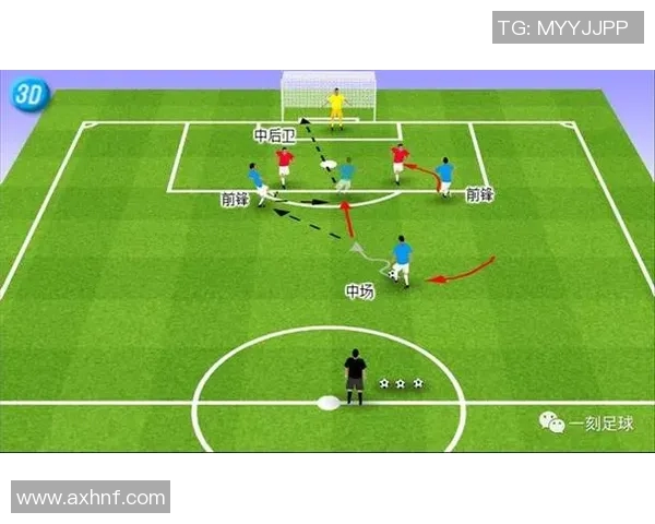 地方足球青训体系建设对提升地区足球水平和培养人才的重要性分析